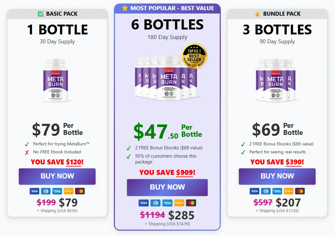 MetaBurn supplement bundle offers and pricing options